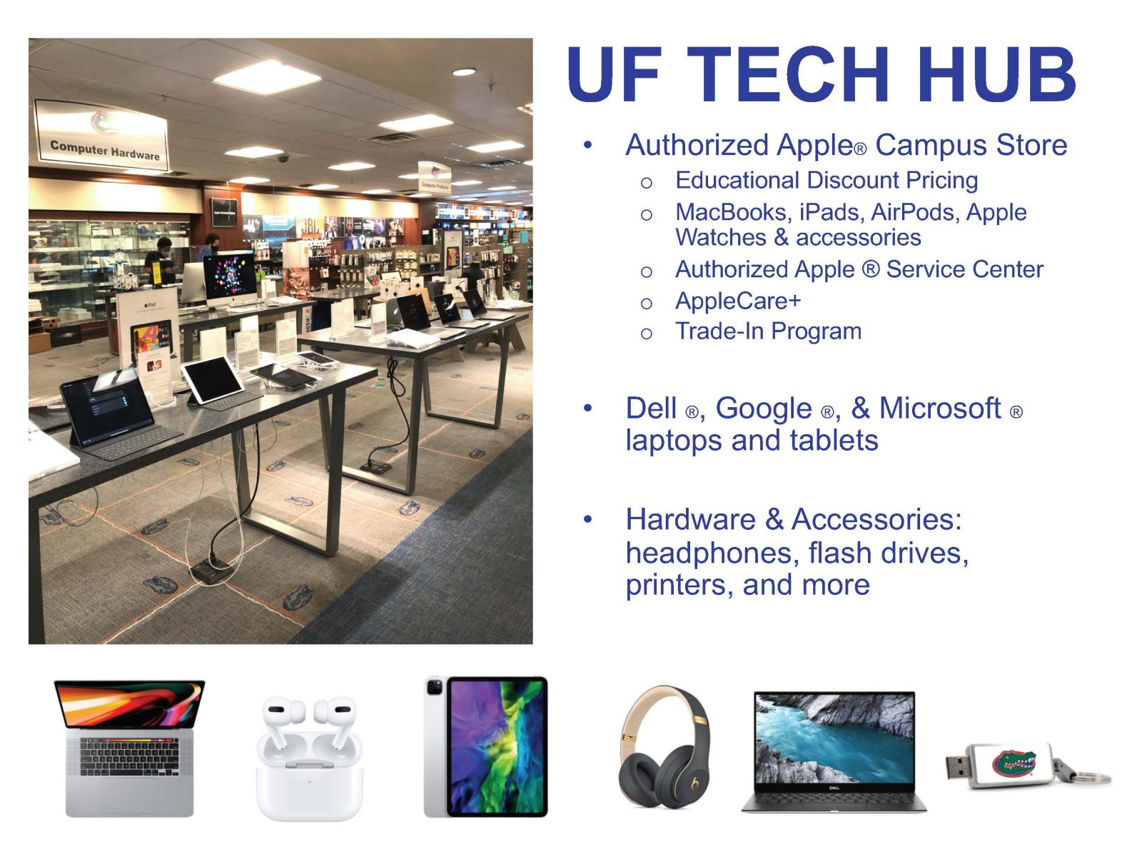 Bookstore Line of Credit - Business Services Business Services