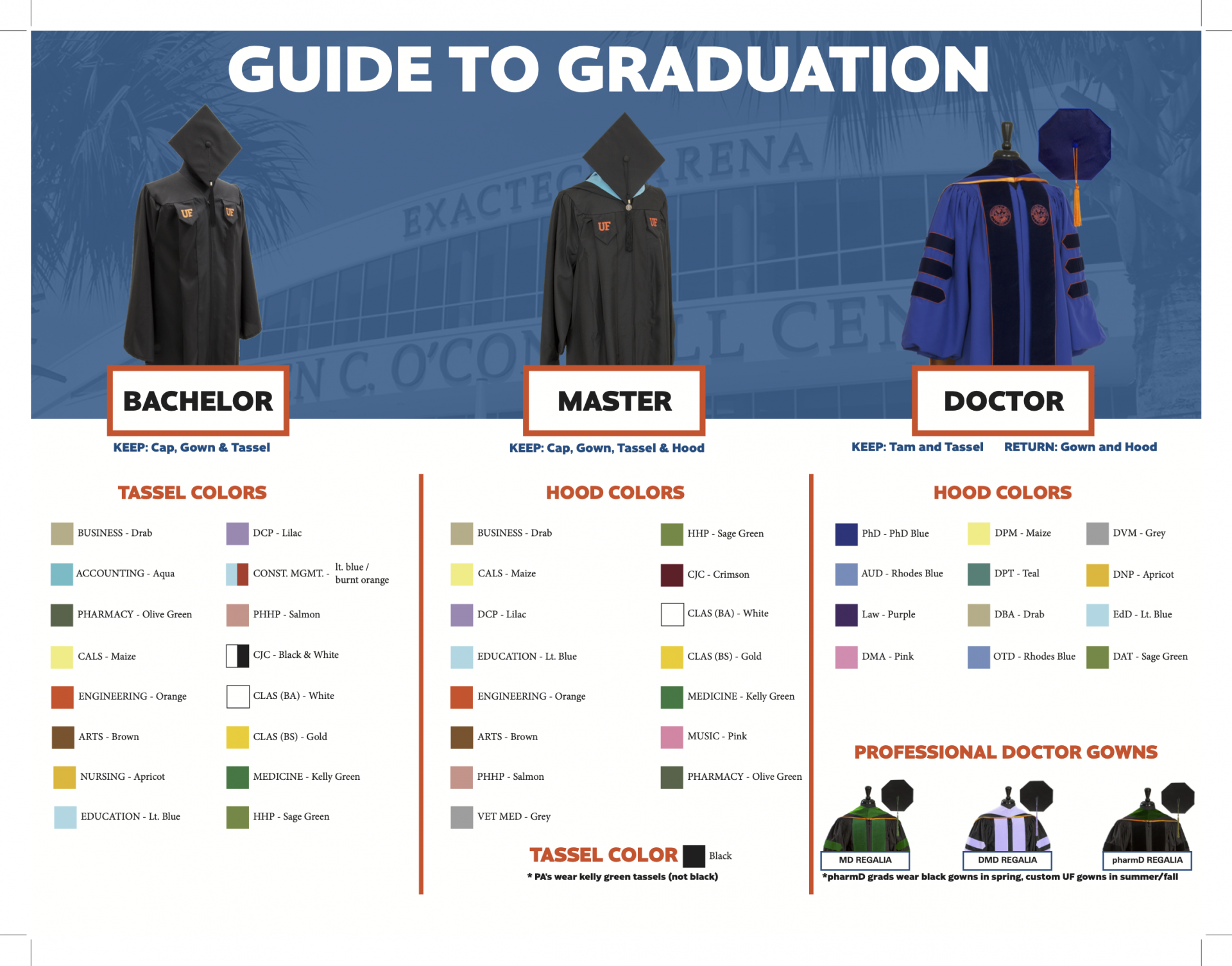 Graduation Business Services Business Services